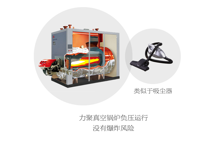5001拉斯維加斯真空熱水機(jī)組