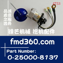 2020年收獲機械及配件市場行情分析 報價趨勢與批發采購指南